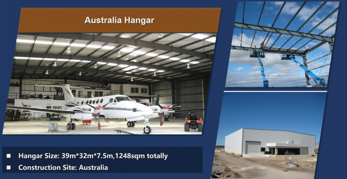 Q235B/Q345B Steel Structure Hangar 36m Span Prefabricated Building